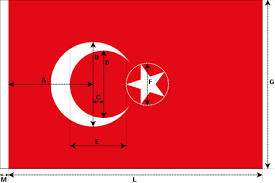 Türkçe Chat